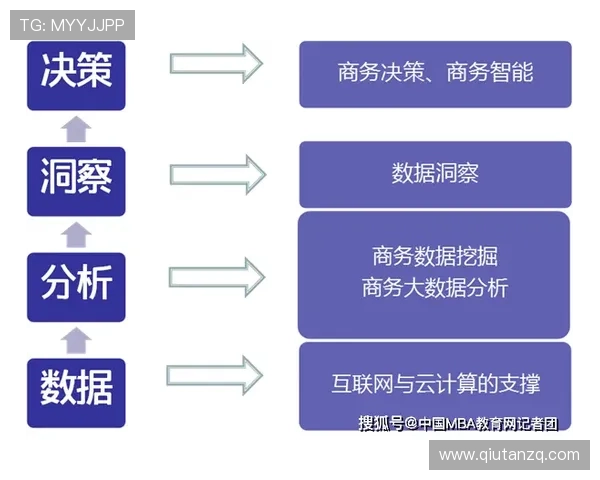 牛宝体育官方网站的实时数据更新如何影响用户决策