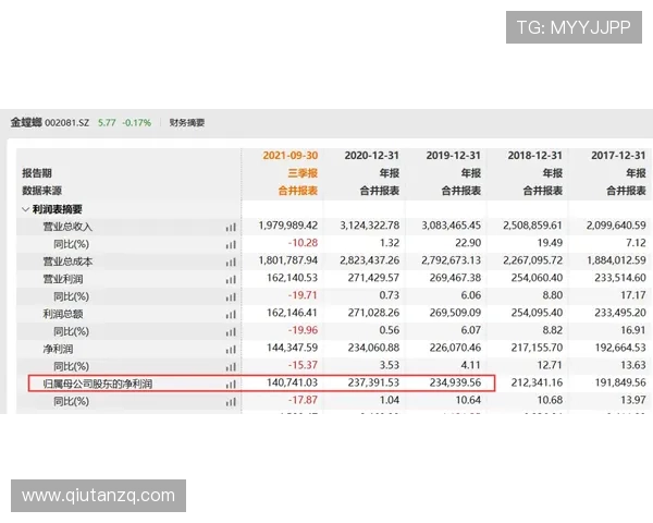 避免踩雷!挑选金年会备用网址的必备知识分享 避免踩雷!挑选金年会备用网址的必备知识分享