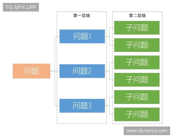 K8体育会员登录遇到问题时的快速解决方案分析