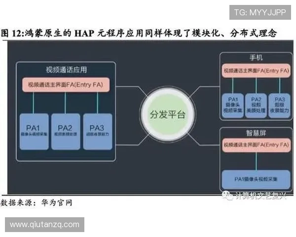 中国PA体育官网多平台同步运营实现多终端无缝体验的详细说明