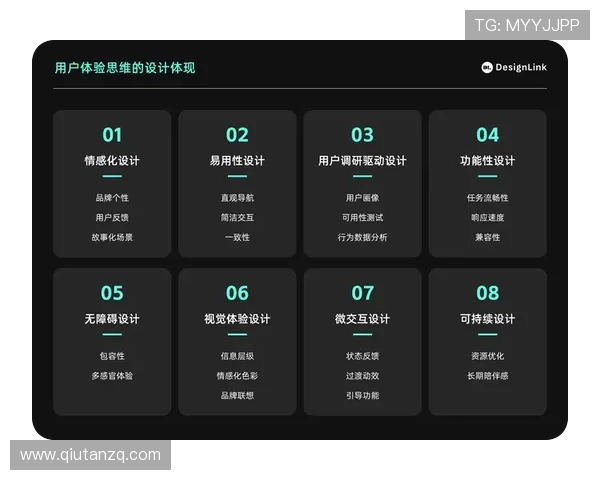 yb电子用户体验优化方案分析提升游戏流畅度和用户满意度的方法