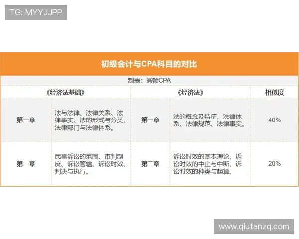 华体汇新手攻略：从注册到首胜的完整游戏入门指南
