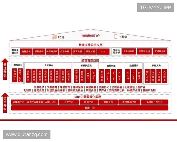 易游体育app用户评价与常见问题解决方案全景分析
