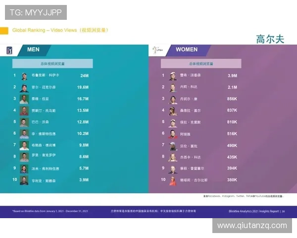 环球体育网址的用户评价与反馈汇总,帮助新用户做出明智选择