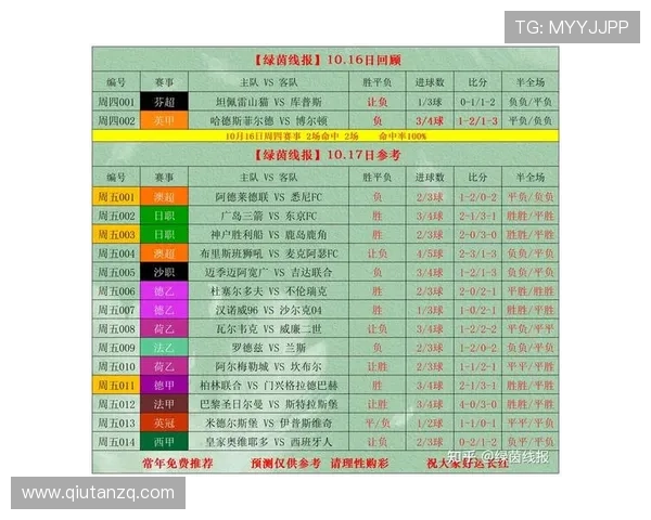 足球竞彩网官方app下载最新版本，提供全面赛事资讯与实时比分服务
