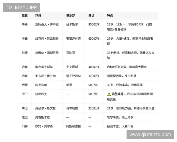 2026年瑞典对阵突尼斯世界杯比赛关键攻防环节详细解析