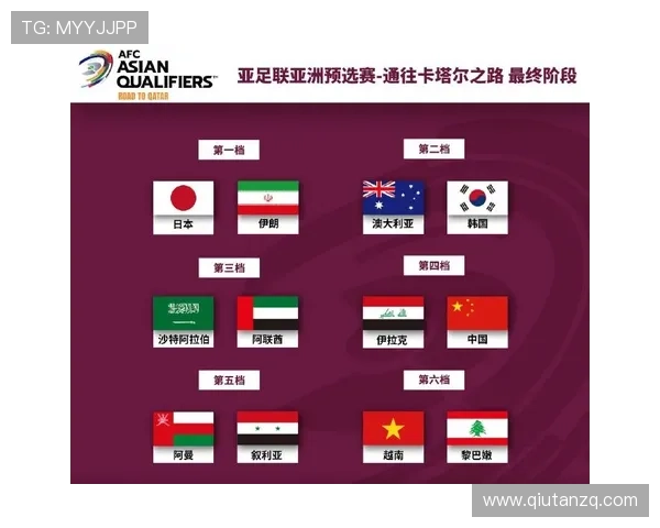 世界杯比利时对阵伊朗比赛积分规则详解及战术调整建议 世界杯比利时对阵伊朗比赛积分规则详解及战术调整建议